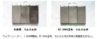 紺商 コンフレッシュ KF-3000(16L) 紺商