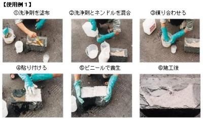 紺商 ネンドル（2Kg・10Kg） 紺商